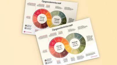Afbeelding Opgavegericht werken: hoe pak je dat aan?