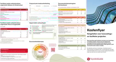 Afbeelding Huisvestings- en facilitaire kengetallen 2025